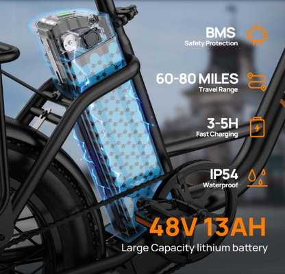 REKMOLT E20 — Compact 20″ Fat-Tire Electric Bike